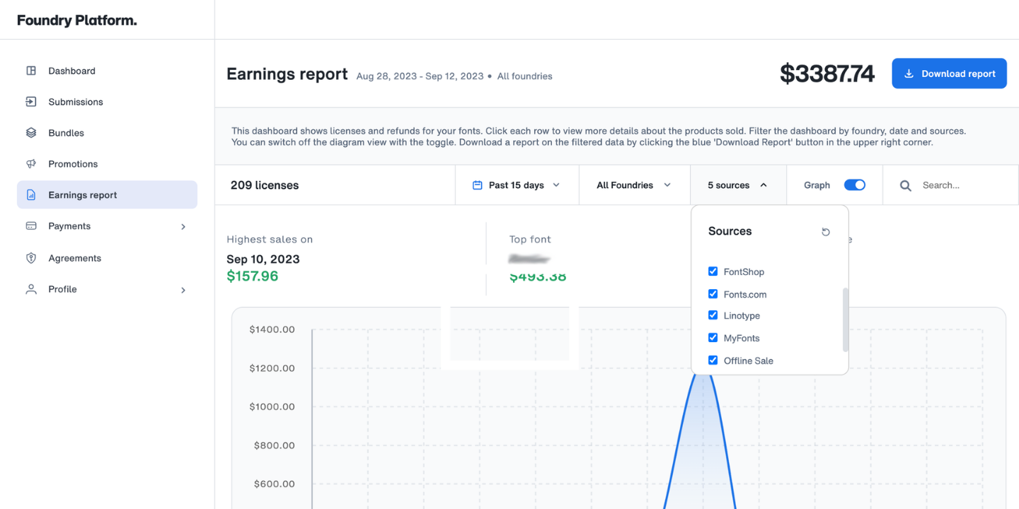 Reporting and analytics