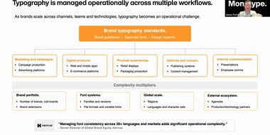 TypeOps-how-monotype-is-transforming-typography-at-scale